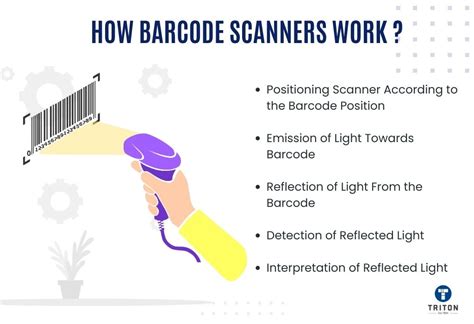 how does barcode control work